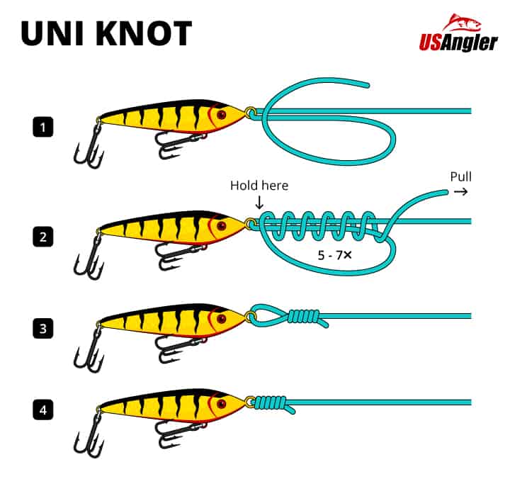 ice fishing knots